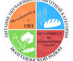 ЛЬГОТНОЕ ПИТАНИЕ